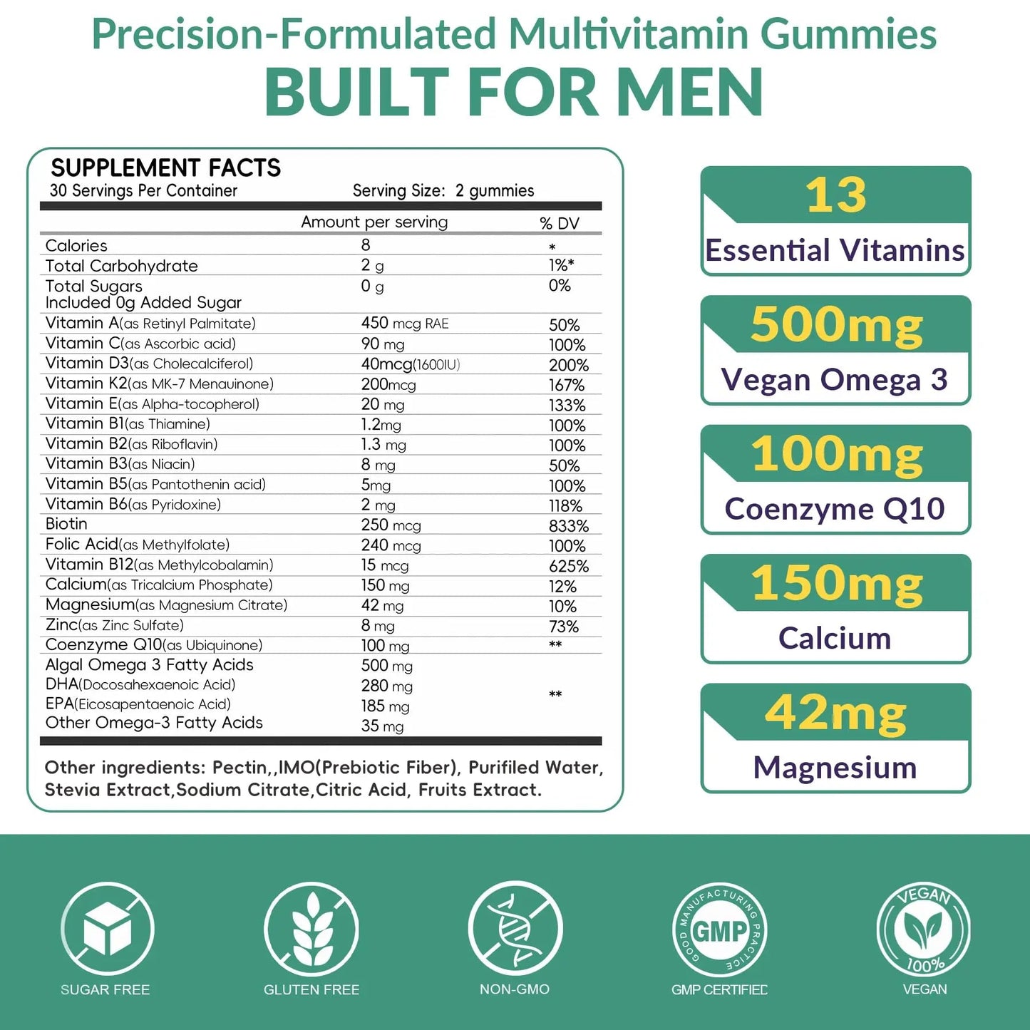 2 Pack Mens Multivitamins Gummies- Methylated Multivitamin for Men with Coq 10, Vegan Omega 3, Vitamins A C E D3 K2 B6 B12 B1 B2 - dailyvitalstore