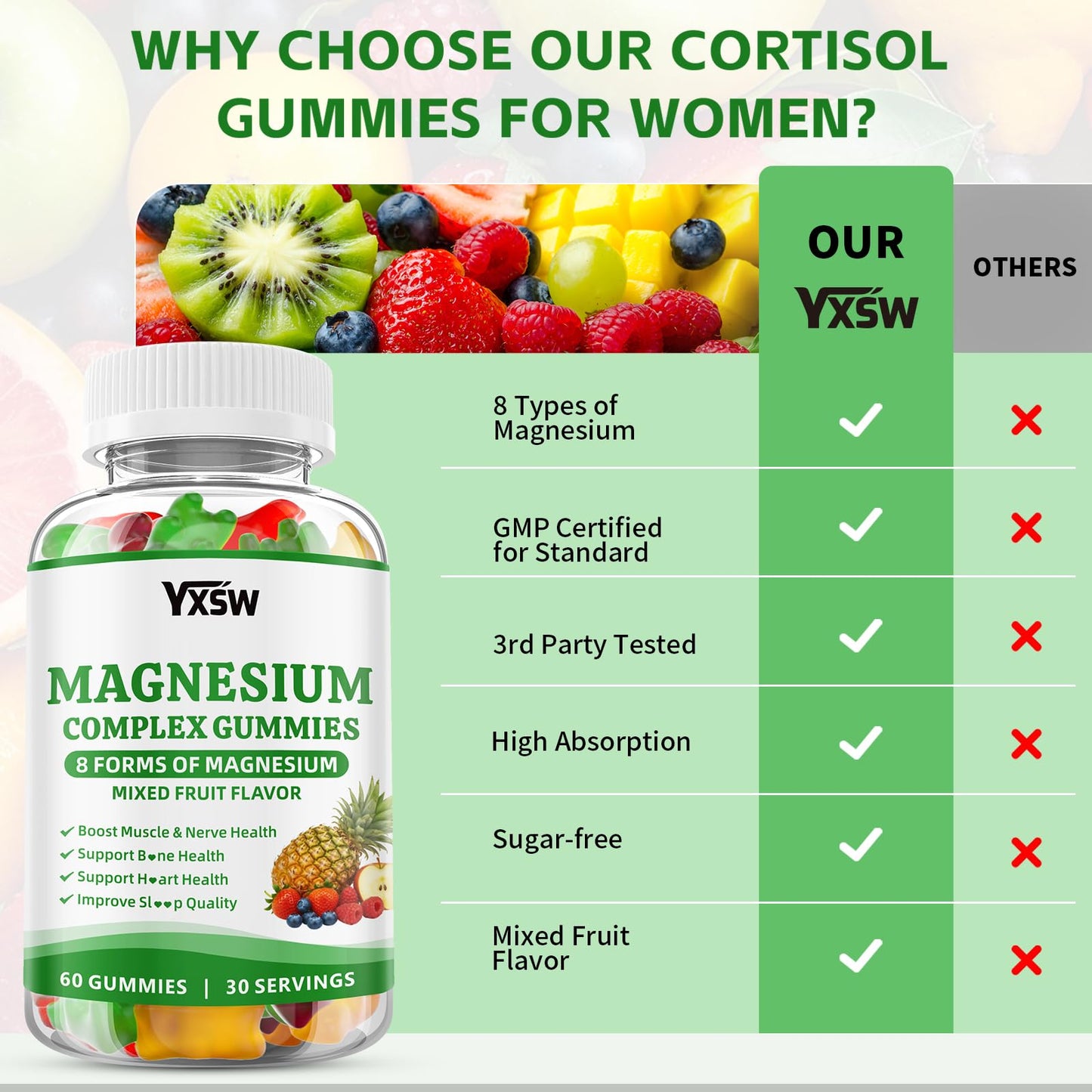 Magnesium Complex Gummies 8 Elemental 1000mg - Magnesium Glycinate, Citrate, Malate, Taurate, Supports Bones, Muscle, Nerve Health, for Women & Men, Vegan Non-GMO, Mixed Flavors, 60 Count YXSW buy supplements Au