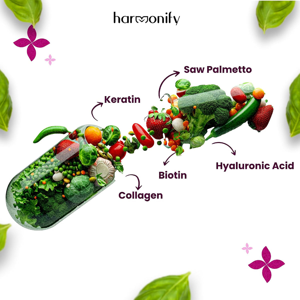 Collagen Biotin Keratin Hyaluronic Acid Complex Supplement with Vitamin E, Folic Acid, Pumpkin Seed and MSM, 60 Capsules, 1000 mg