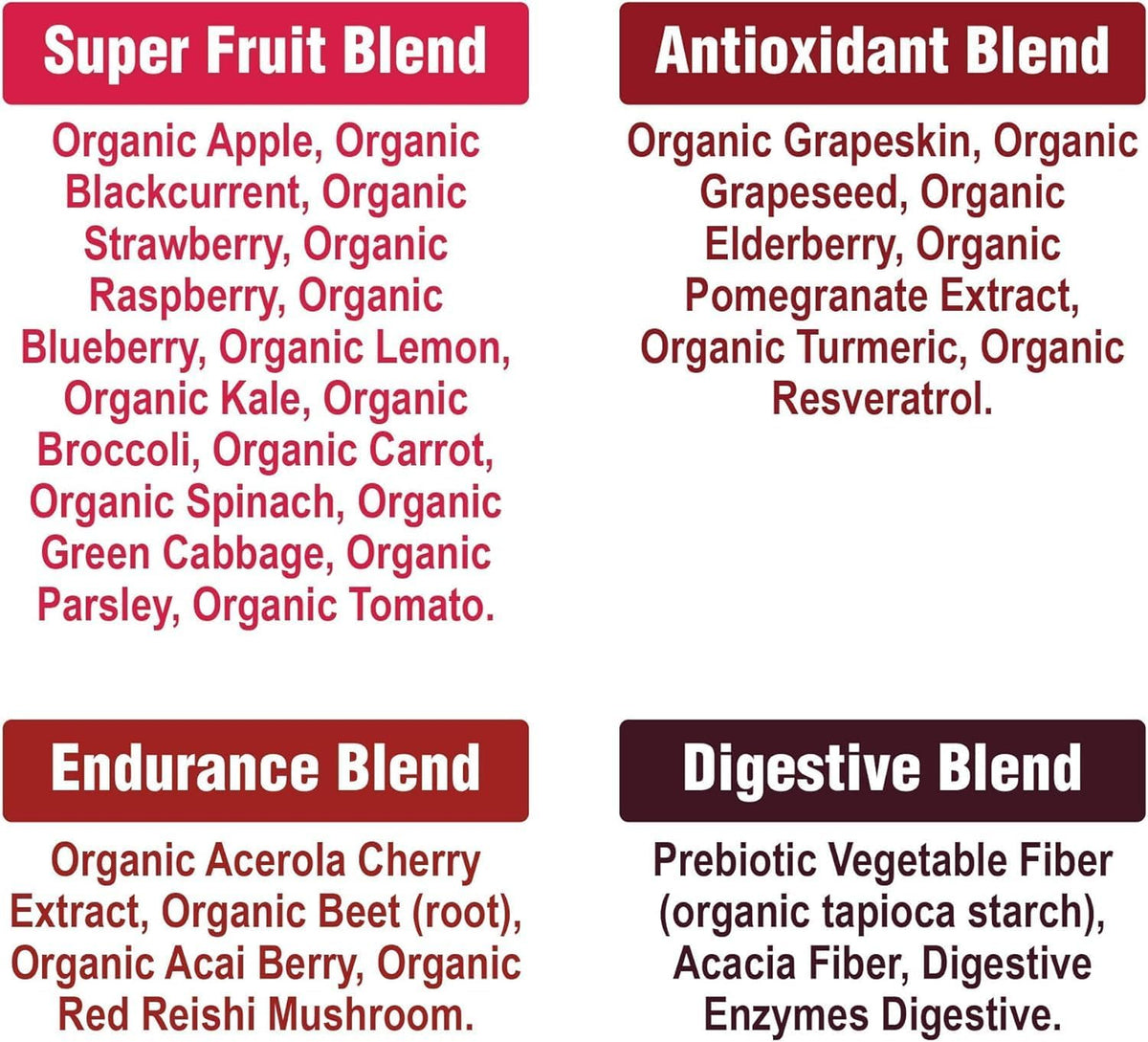 Peak Performance Organic Reds Superfood Powder, Best Tasting Red Juice Super Food w/ 25+ All Natural Ingredients & Polyphenols, Vital for Max Energy and Detox - Raspberry, Elderberry, Beetroot