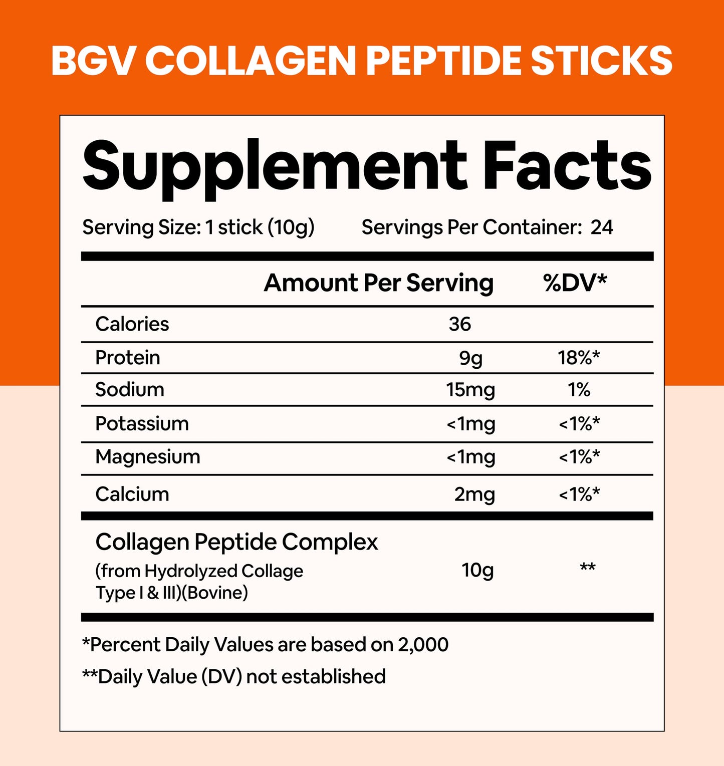 Black Girl Vitamins Collagen Stick Packs – Collagen Type I & III Supplement for Hair, Skin & Nails – Unflavored Collagen Protein Powder – 9g Protein, 0g Carbs – 24 Pack