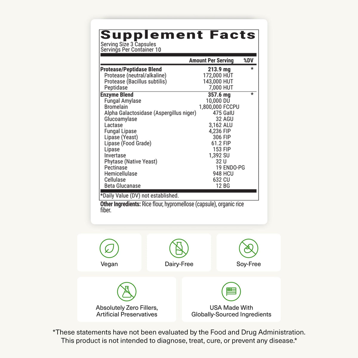 BIOptimizers MassZymes - Complete Digestive Enzymes Supplement for Gut Health - Bloating Relief for Men and Women - Lipase Amylase Bromelain Digestive Enzymes (120 Capsules)