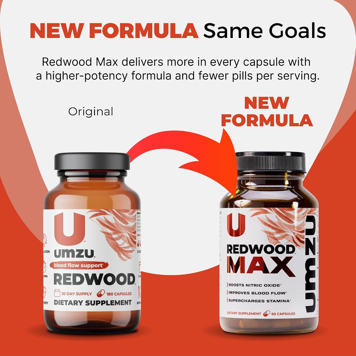UMZU Redwood Max Nitric Oxide Booster, 1 Month Supply