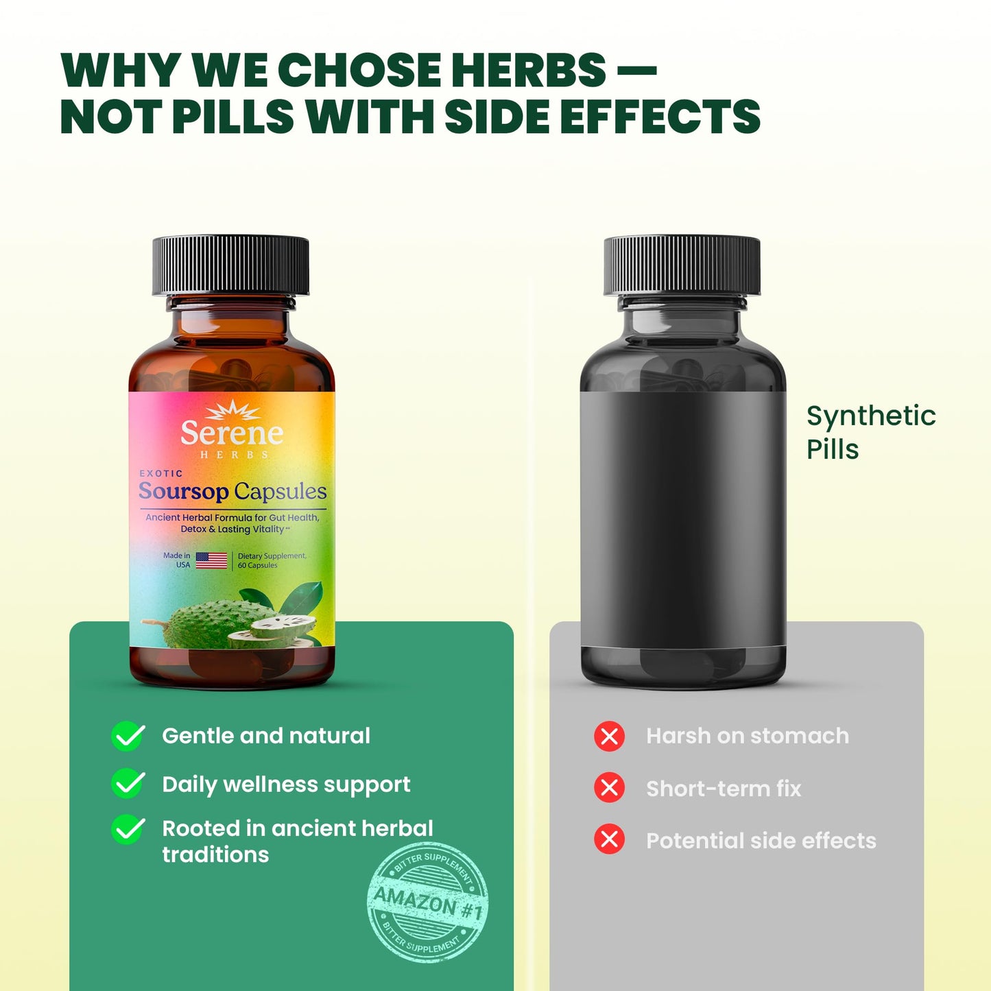Serene Herbs Graviola Soursop Capsules Organic - Guanabana Extract Pills with Black Seed, Irish Moss & Moringa - 16 Herb Daily Supplements