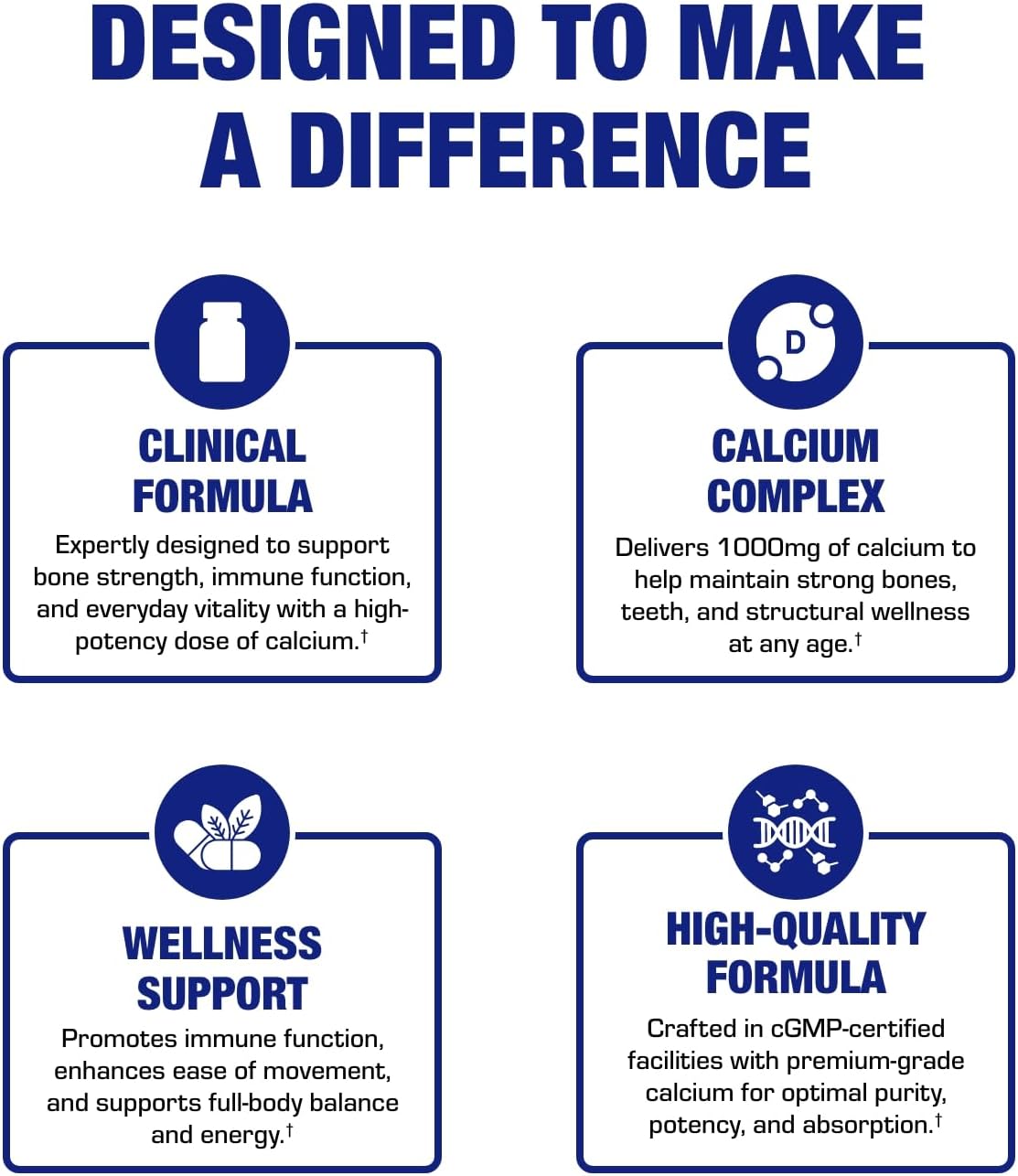 Clinical Calcium Complex Bone Supplement - Restorative Calcium Magnesium Zinc D3 Supplement for Bone Health Strength & Density Support with Antioxidant Bioflavonoids - High Absorption - 15 Servings