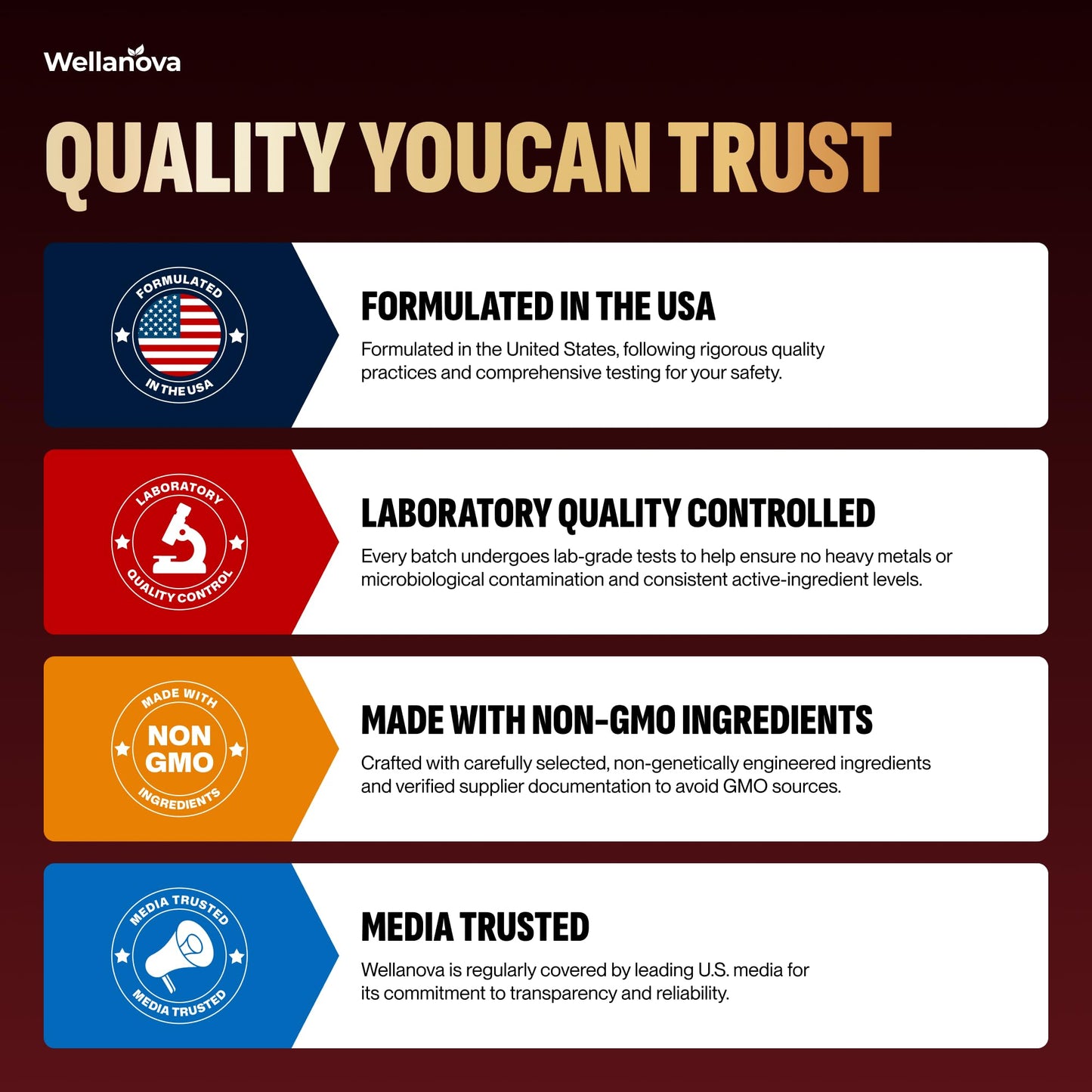 Wellanova Wormwood Black Walnut Clove Cleanse for Humans - Advanced Detox for Adults - Gut Health Supplement with Wormwood Herb, Black Walnut Hull, Clove