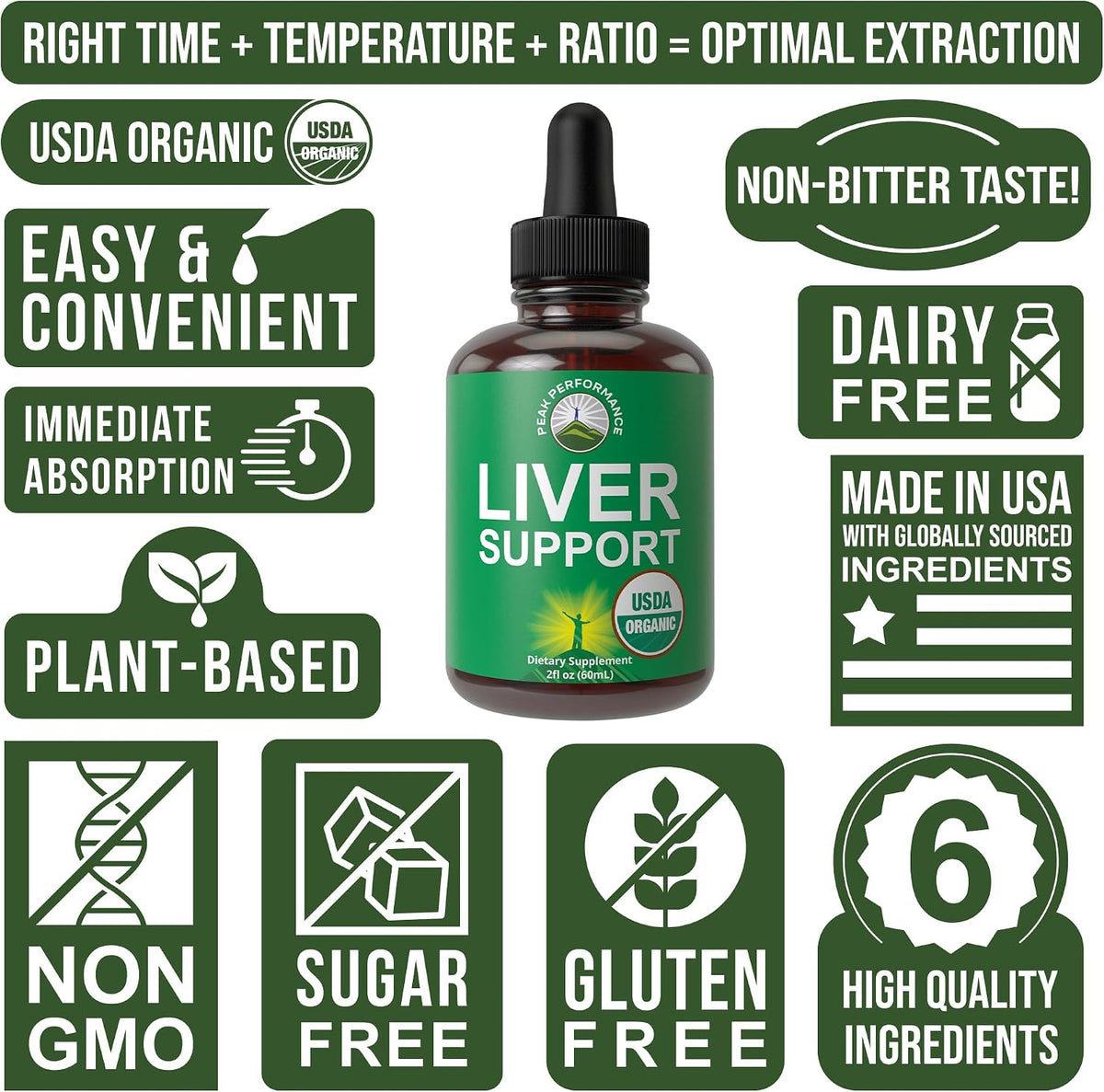 USDA Organic Liver Cleanse Detox & Repair. 6-in-1 Liquid Drops with Organic Milk Thistle, Artichoke Extract, and More. Zero Sugar, Liver Health Support Tincture Supplement Alternative to Capsules