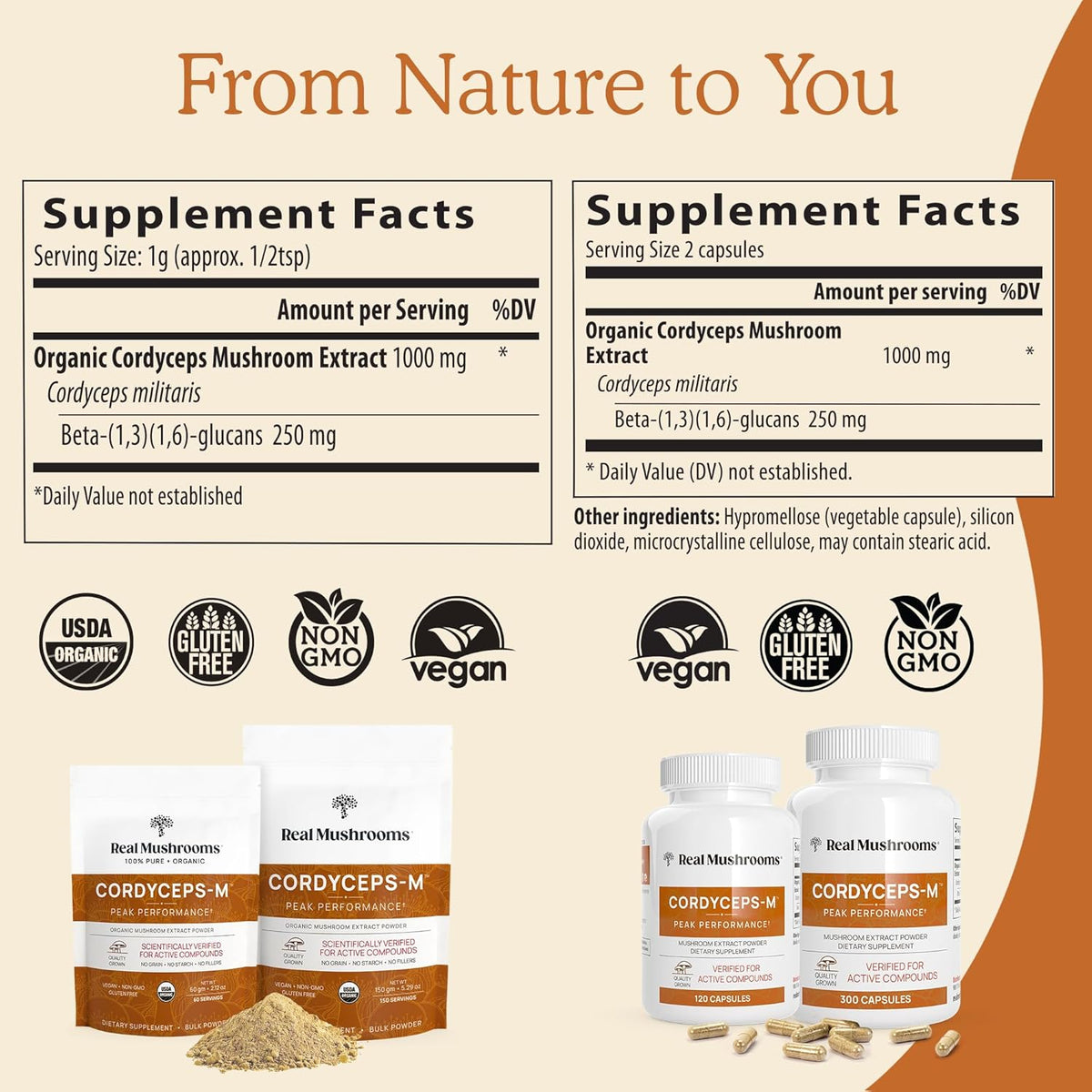 Real Mushrooms Peak Performance Bundle - Lion's Mane + Reishi + Cordyceps-M Certified Organic Mushroom Powders for Vitality, Immunity & Longevity