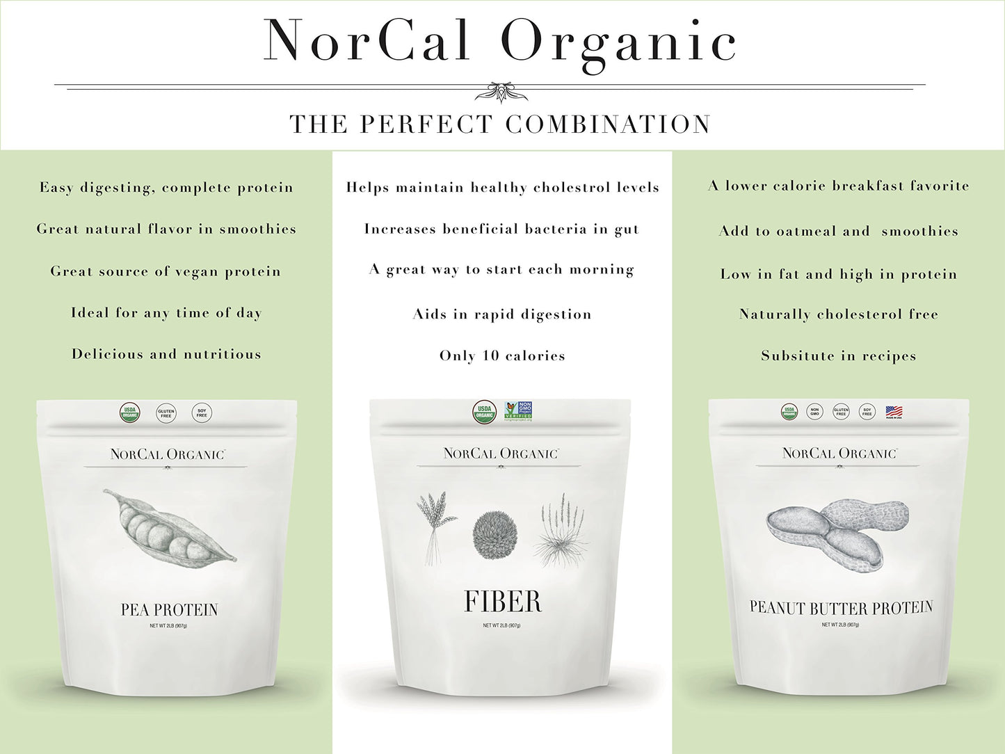 NorCal Organic - Premium Pea Protein Isolate - 100% Vegan and Organic - UNFLAVORED - 2 Pounds (Pack of 1) - 35 Servings