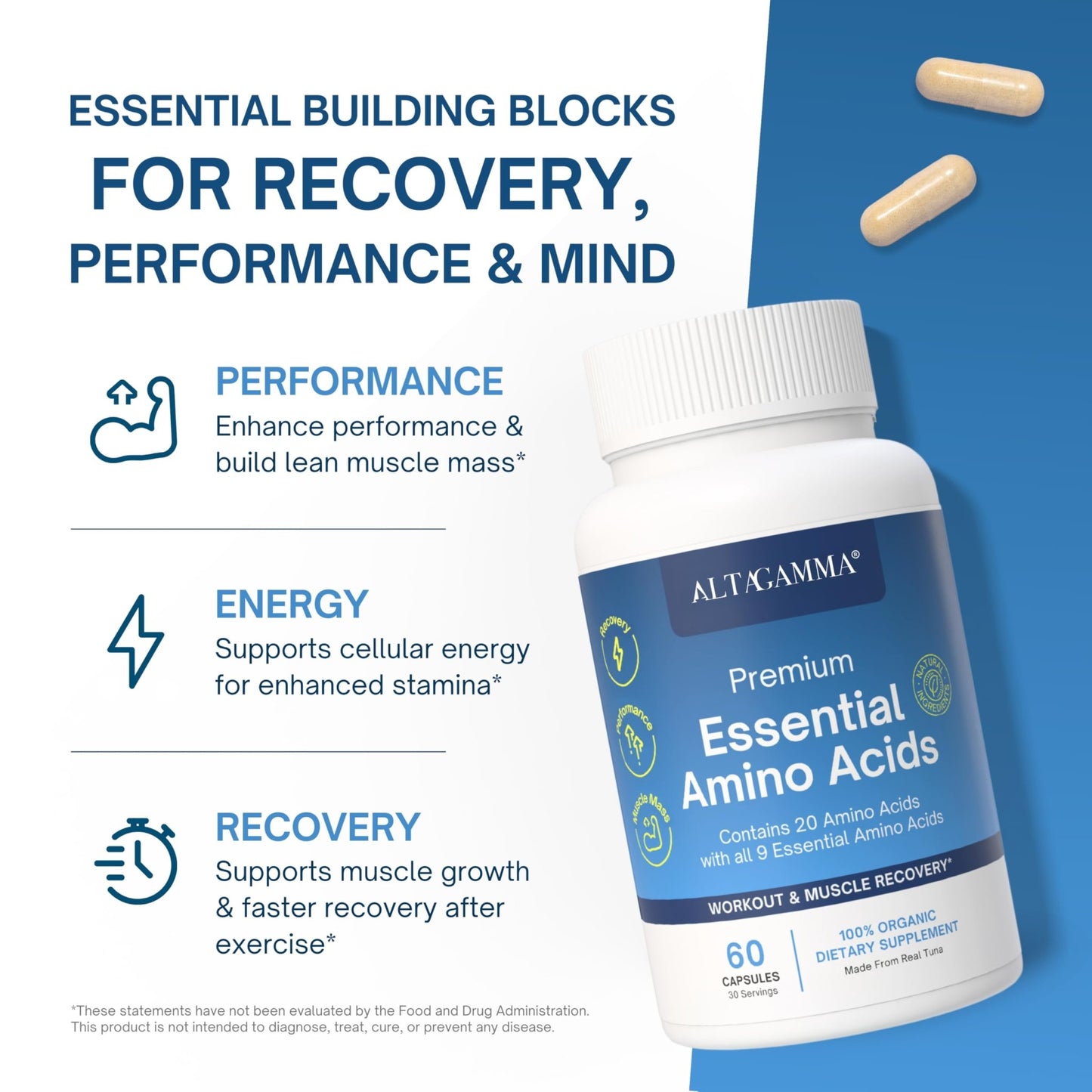 ALTAGAMMA Pure Amino Acids Complex - Protein for Pre/Post Workout, Energy & Muscle Recovery - 9 Essential Amino Acids Supplement (EAA) & BCAAs - Leucine, Lysine, L Tyrosine, L Arginine, 60 Capsules - dailyvitalstore