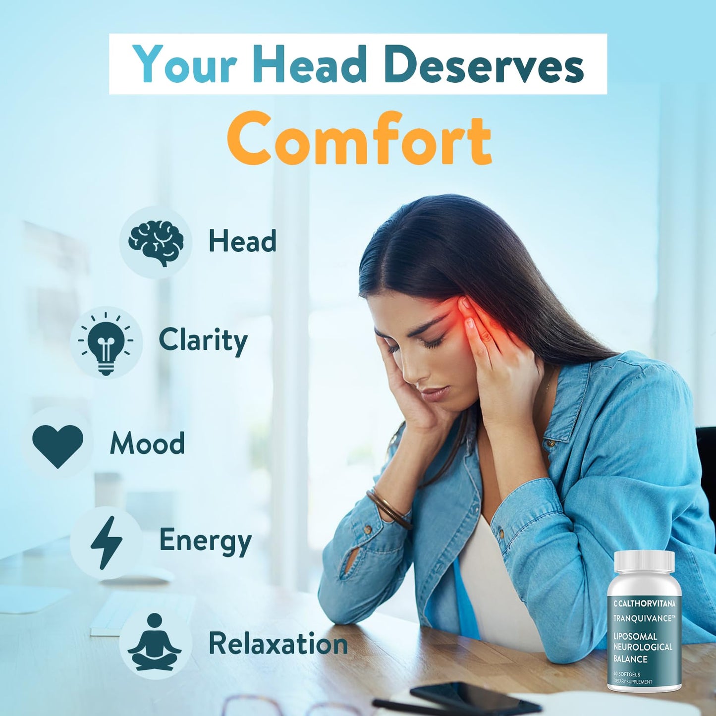 C Calthorvitana Migraine Relief Supplement – Liposomal Riboflavin, Vitamin B2 B6 & B12, Magnesium, CoQ10, L-Theanine, PA-Free Butterbur & Feverfew – Natural Head & Nerve – 60 Softgels - dailyvitalstore