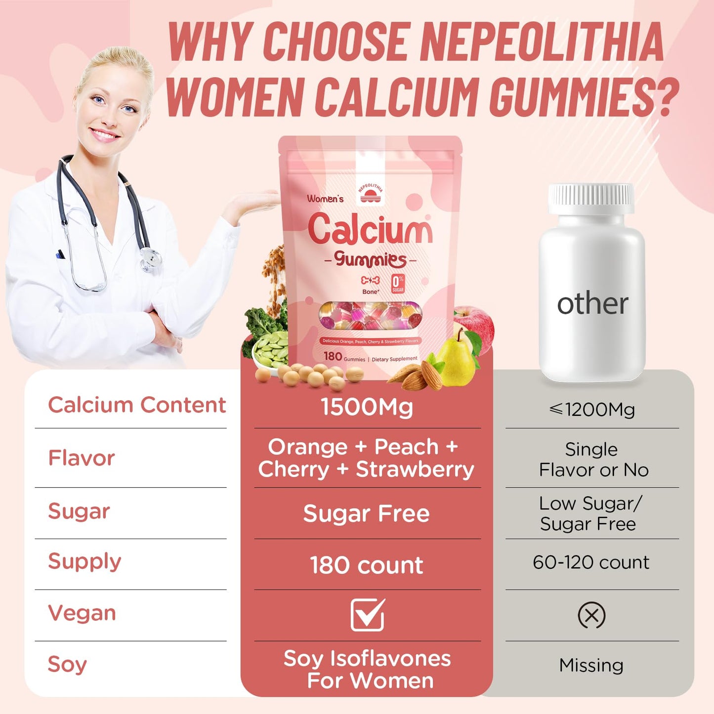 Calcium Gummies for Women – 1500mg Calcium Citrate with Vitamin D3, K2, Magnesium, Zinc, Boron & Soy Isoflavones – Calcium Supplement, Vegan, Zero Sugar, Mixed Fruit Flavors, 360 Count - dailyvitalstore