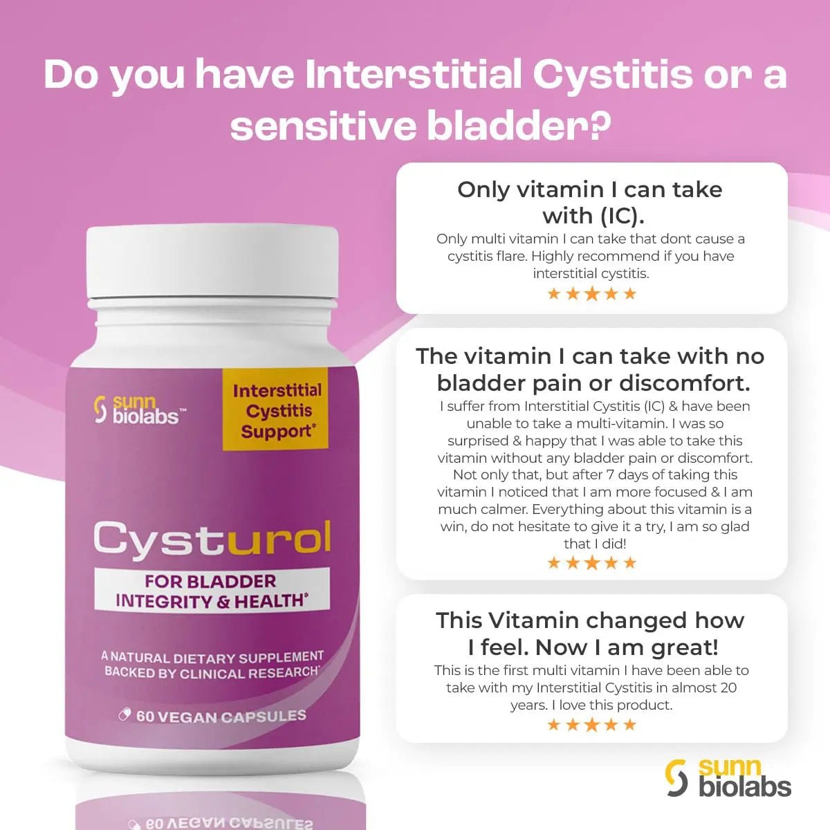 CYSTUROL® Bladder Support Supplement | Interstitial Cystitis (IC) | Bladder Pain | Urinary Tract Health | Clinically Studied Formula for Bladder Inflammation, UTI, Mast Cell Support & Urinary Urgency - dailyvitalstore