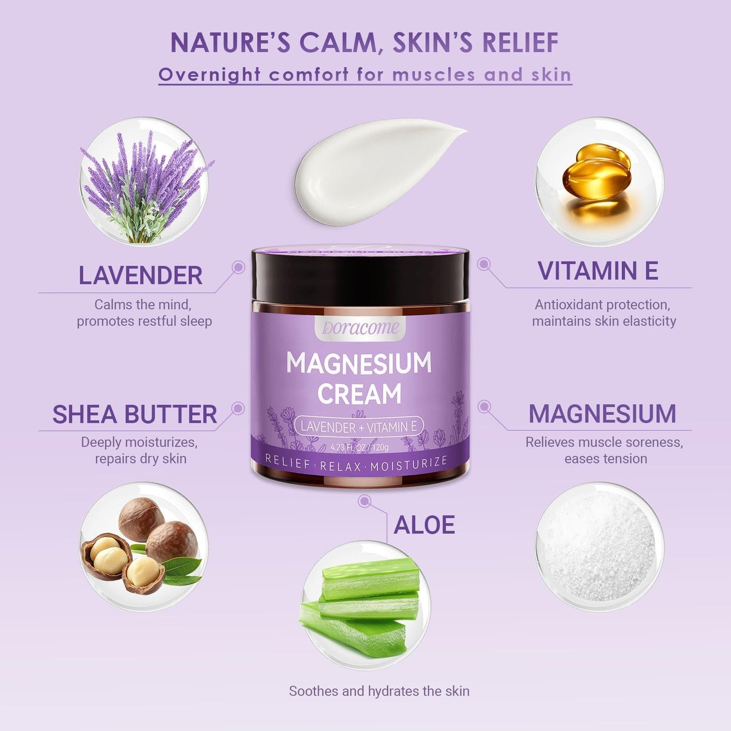 Doracome Magnesium Moisturizing Cream for Muscle Relief, Sleep Support and Stress Relief, Fast-Absorbing Formula,Skin Friendly,Lightly Scented - dailyvitalstore