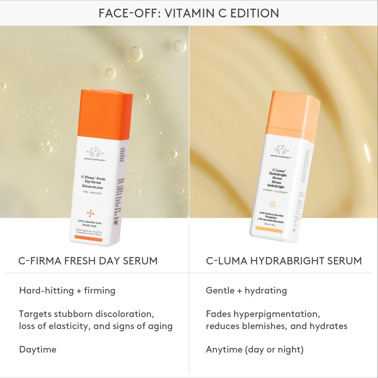 Drunk Elephant C-Firma Fresh Day Serum - 28 ml/.94 fl oz - 15% Illuminating Vitamin C - Clean Clinical Skincare - Cruelty-Free - Dermatologist-Tested - dailyvitalstore