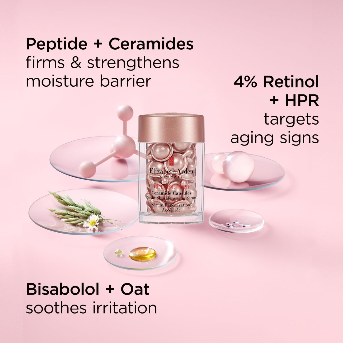 Elizabeth Arden Mini Besties, Advanced Ceramide and Retinol + HPR Face Serum Capsules, Anti-Aging Travel Size Skincare - dailyvitalstore