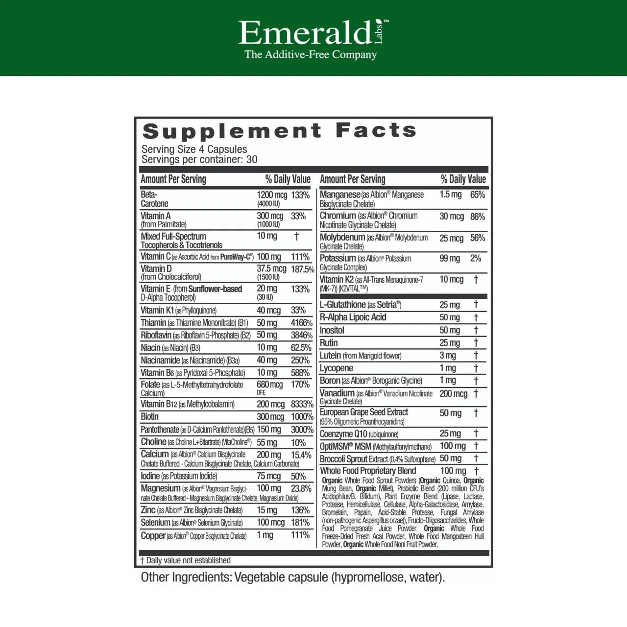 Emerald Labs Women's 45+ Clinical Multi - Multivitamin for Comprehensive Support, Bone & Heart Health* - Designed for Women 45+ - dailyvitalstore