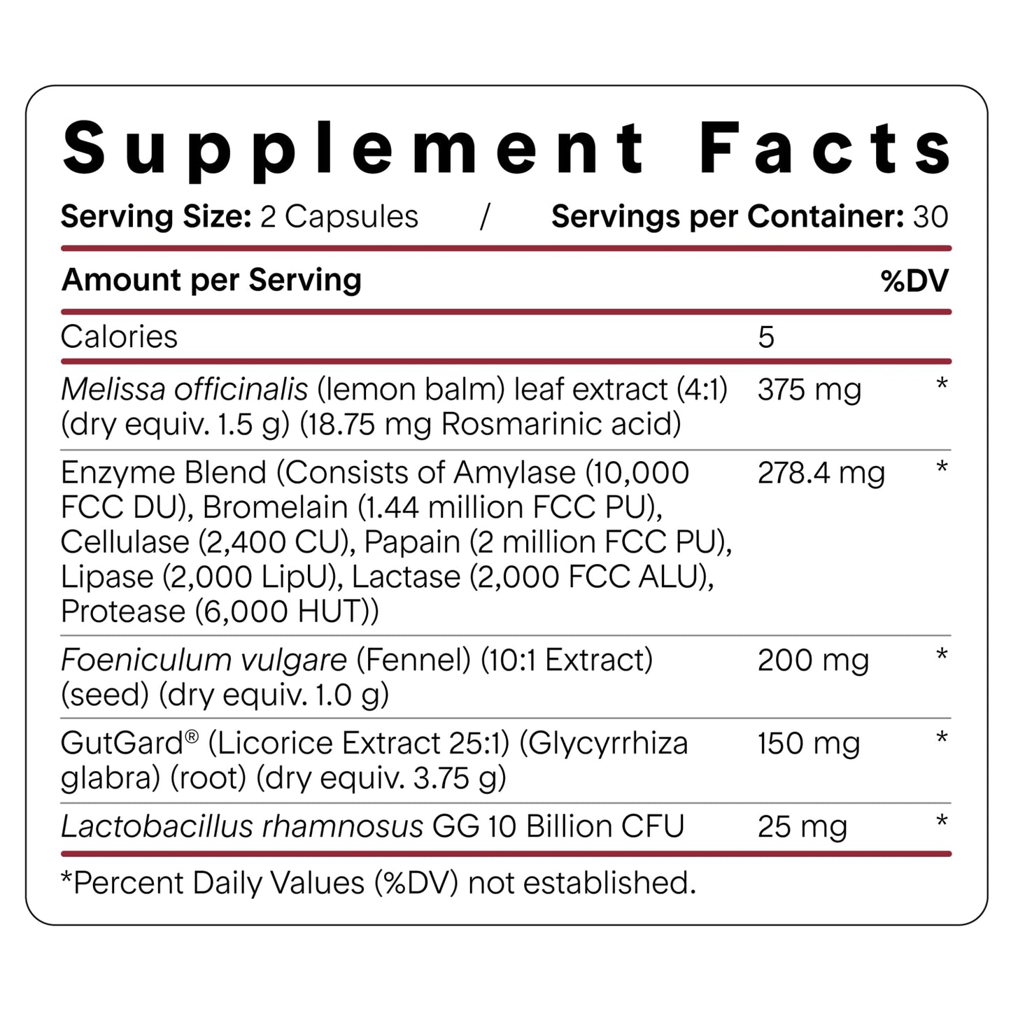 Goodness Lover Digest & Debloat Pro, Natural Digestive Enzymes Probiotics for Bloating Relief and Gas Relief, Probiotic Supplement for Women and Men, - dailyvitalstore