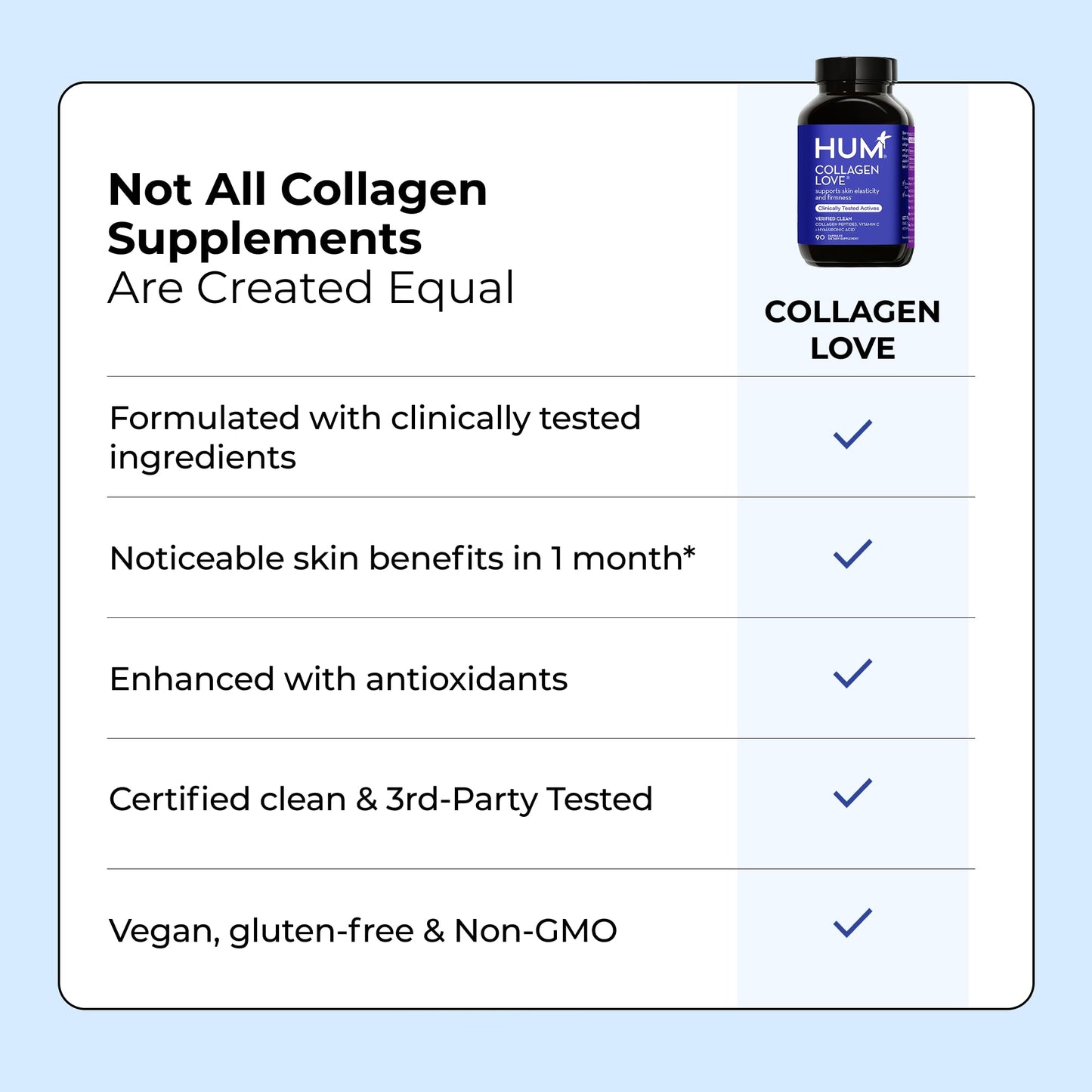 HUM Collagen Love Skin Supplement, Collagen Peptides Capsules with Hyaluronic Acid & Vitamin C, Supports Firm Skin & Helps Minimize Signs of Aging, Supplements - dailyvitalstore