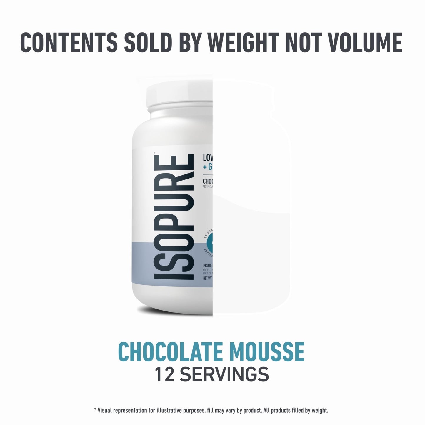 Isopure Protein + Gut Health & Immune Support Powder, Chocolate Mousse, 25g Whey Protein with Prebiotics & Vitamins, 12 Servings (Pack of 1) - dailyvitalstore