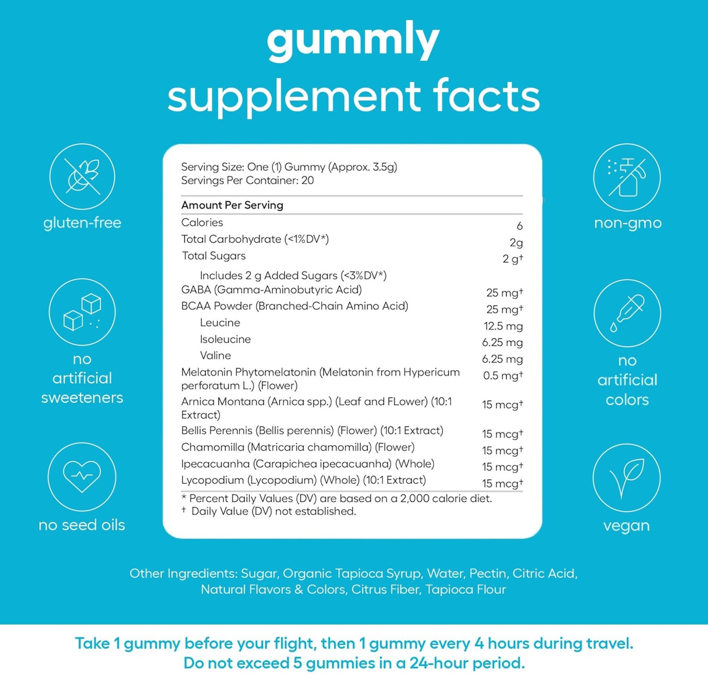 Jet Lag Remedy for Travel Gummies • No Jet Lag Pills Alternative • Travel Essentials • Support Adjustment to Time Zones and Circadian Rhythm • Delicious Tropical Berry Flavor • 20 Gummies 3-5 Trips - dailyvitalstore