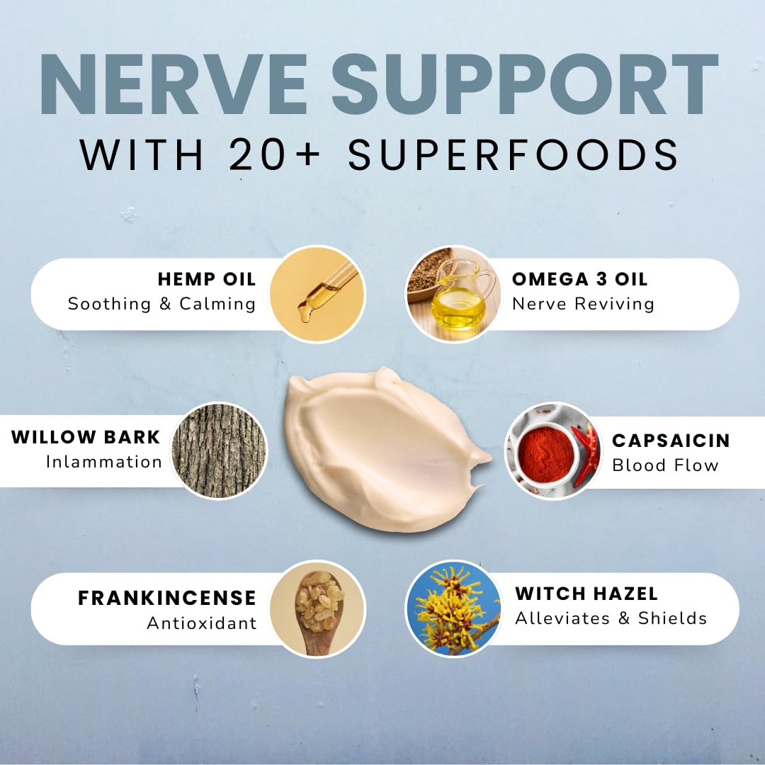 Lune Nerve Balm – Neuropathy Cream for Burning, Tingling & Numbness in Feet & Hands | Natural Nerve Pain Relief Cream with Arnica, Vitamin B6 & Magnesium | 3.4 oz - dailyvitalstore
