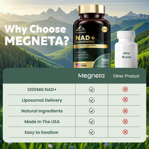 MEGNETA Liposomal NAD+ Supplement 1200mg with Trans Resveratrol - Boost NAD+ Levels, Energy & Anti-Aging Support - Vegan, 100 Capsules - dailyvitalstore