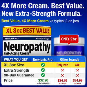 Neuropathy Nerve Relief Cream – Extra Large 8 oz – Maximum Strength for Feet Hands Legs Toes Back – Natural Ingredients Arnica Aloe Vera MSM Vitamins - dailyvitalstore