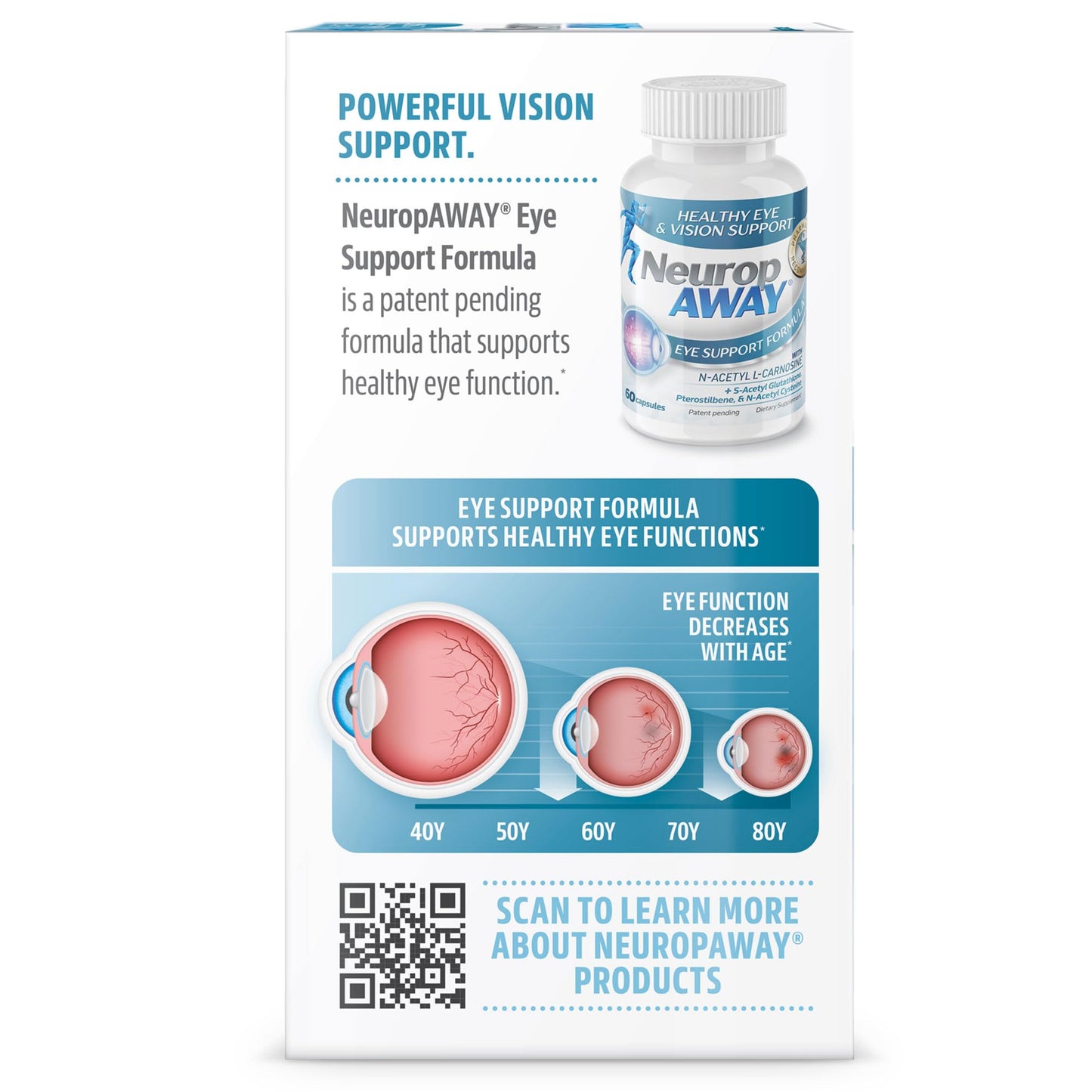 NeuropAWAY Eye Support Supplement 60CT with Lutein N-Acetyl L-Carnosine S-Acetyl Glutathione N-Acetyl Cystiene Pterostilbene Lycopene Zeaxanthin to Support Healthy Vision, Helps Blurry and Dry Eyes - dailyvitalstore