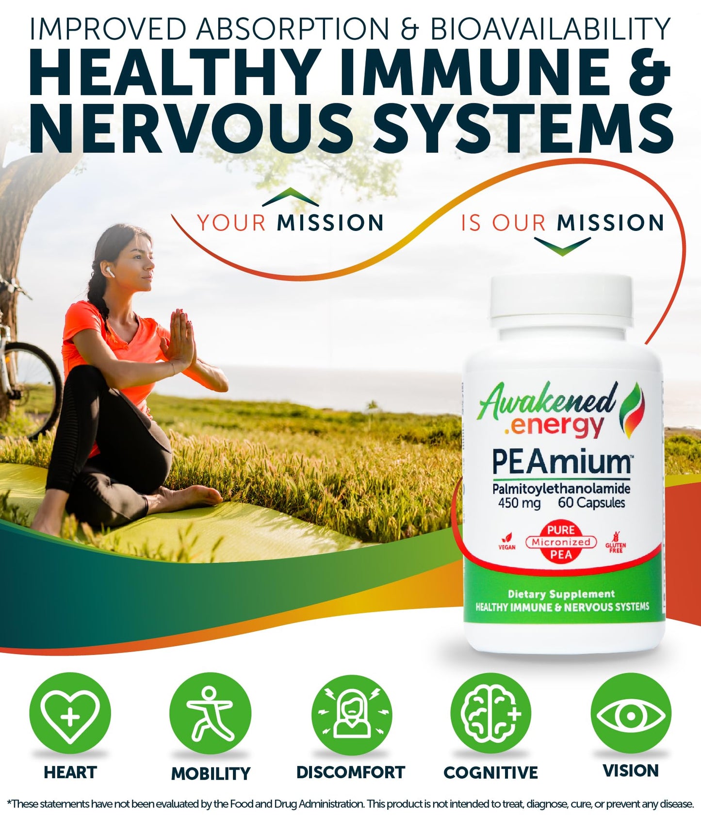 Palmitoylethanolamide 450mg Comfort Mobility Nerves Cognitive & Immune Support - Micronized High Absorption - All Natural Pea - USA Made - No Additives or Excipients – 60 Vegan Capsules Supplement - dailyvitalstore