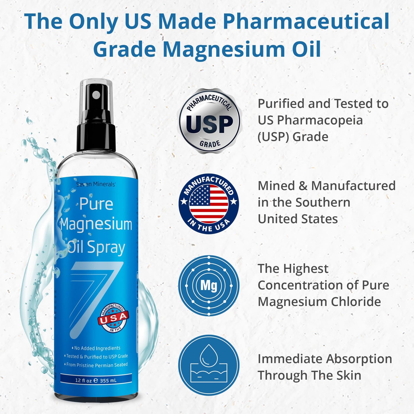 Seven Minerals Pure Magnesium Oil Spray, Big 12oz, USP Grade, Extra Strength, for Feet, Sleep, Muscle Pain & Cramps - Mined in The USA - dailyvitalstore