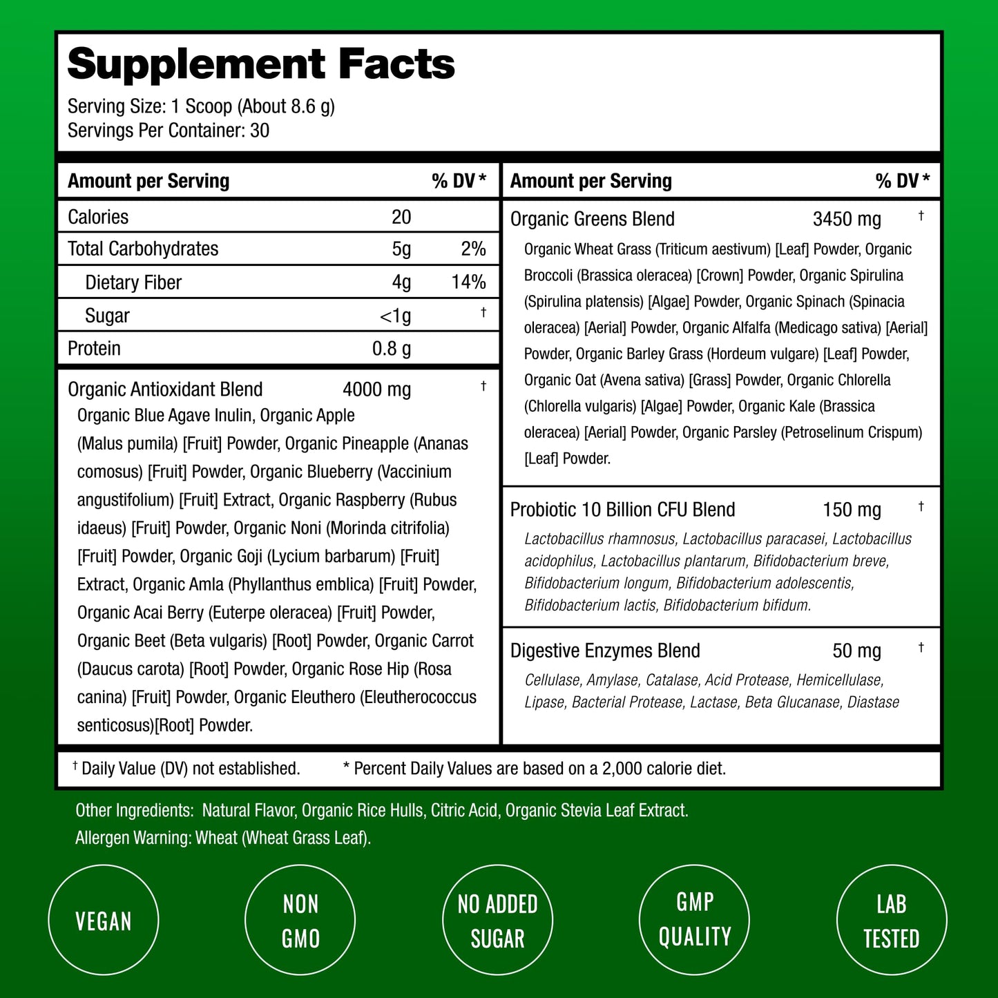 SuperGreens Powder, 40+ Organic Superfoods, Probiotics & Enzymes for Energy, Digestion, Gut Health & Bloating | Organic Fruit & Veggie Drink Mix, Daily Green Juice - dailyvitalstore