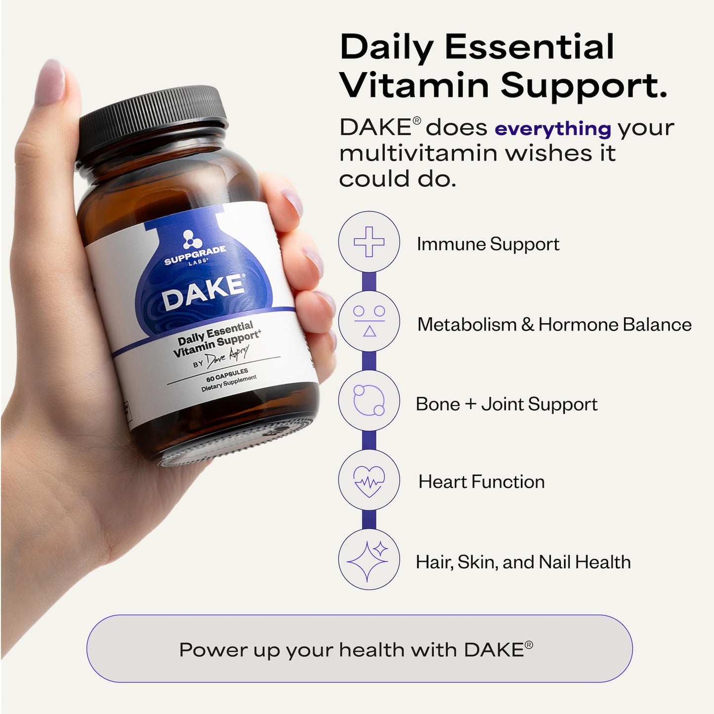 Suppgrade Labs DAKE by Dave Asprey | Synergistic Blend of Essential Vitamins D-A-K-E | Vitamin D2 + K2 + A + E Supplement for Immune Support, Bone & Joint Support, & Heart Health | 60 Day Supply - dailyvitalstore