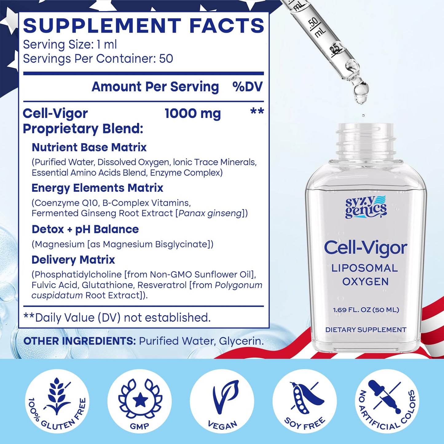 SYZY GENICS Liquid Oxygen Drops – 13-in-1 Oxygen Boost Liposomal Formula with CoQ10, B Vitamins, Ginseng, Glutathione & Resveratrol – High Absorption Energy & Immune Support – 1.69 fl oz - dailyvitalstore