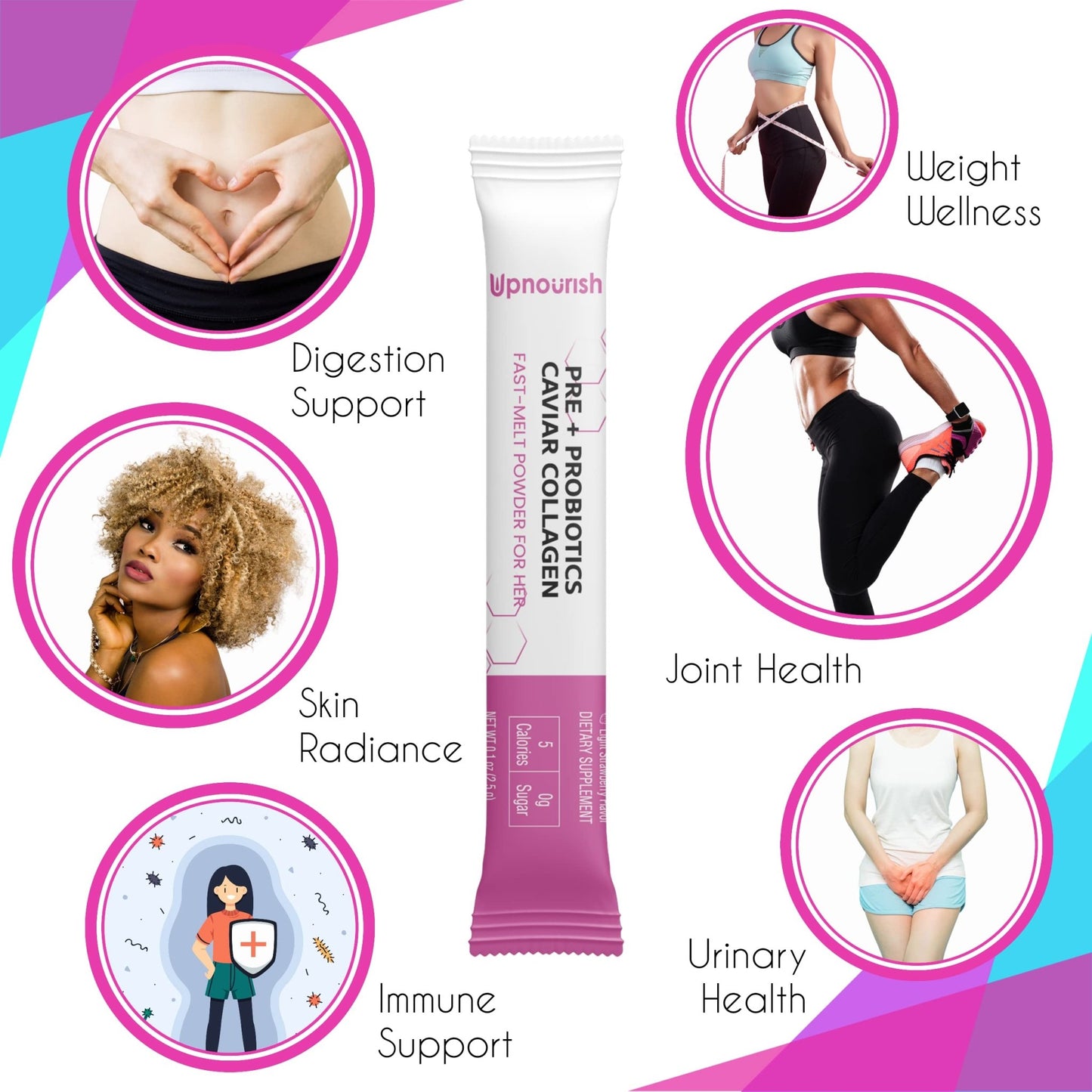 UpNourish Probiotics, Caviar Collagen with Prebiotics for Women's Digestive, Skin Radiance, and Feminine Health with Cranberry - dailyvitalstore