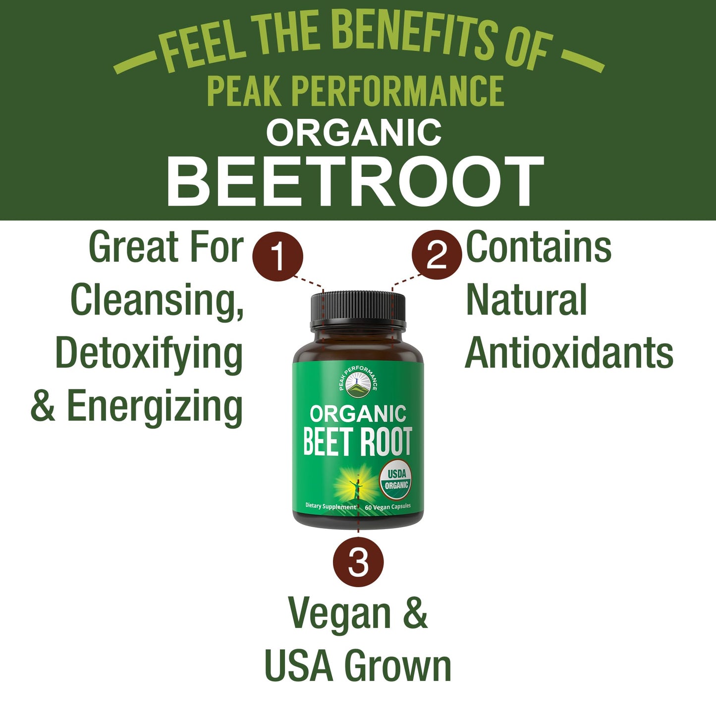 USDA Organic Beet Root Vegan Capsules. Beets Juice Powder Super Food Pills 1200 mg. Nitric Oxide Energy Boosting Beetroot Extract Capsules. Polyphenol Support Supplement for Women and Men - dailyvitalstore