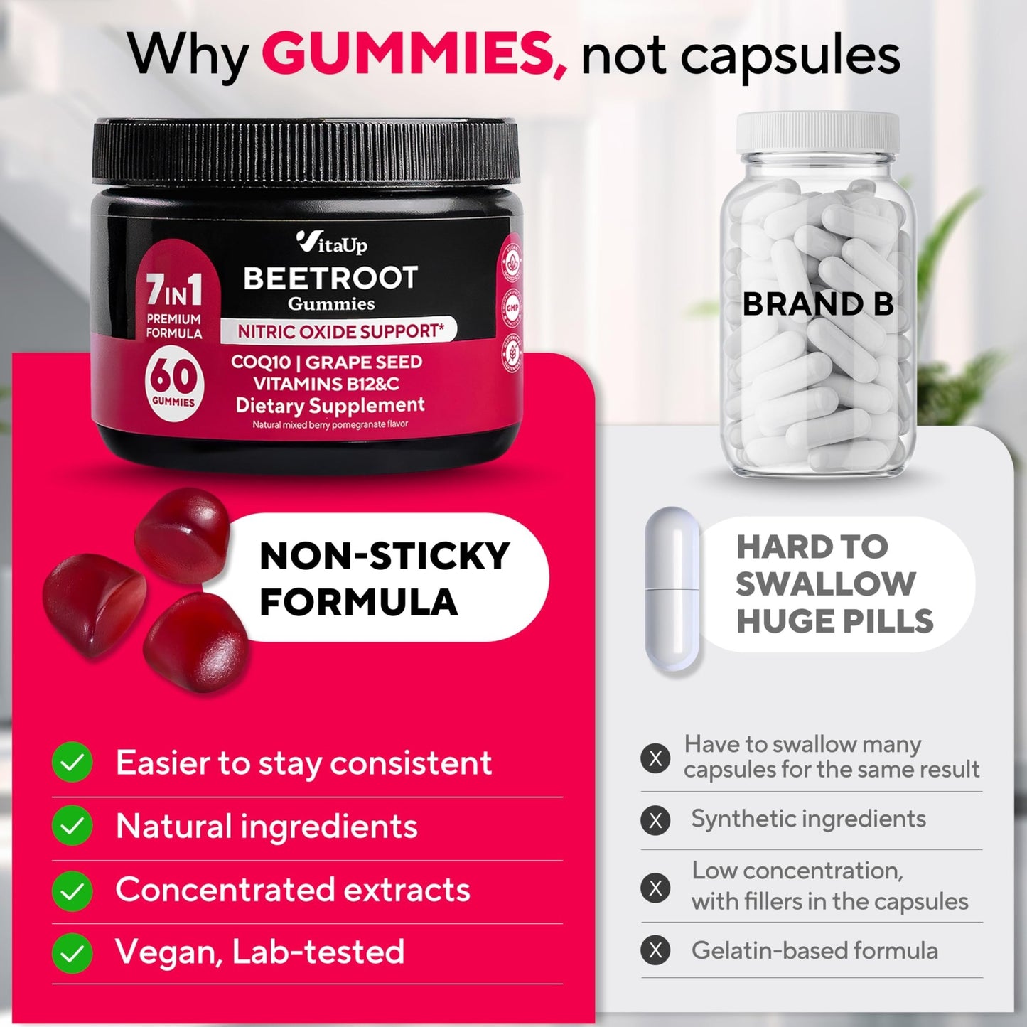 VitaUp Beet Root Gummies – Beetroot Gummies with CoQ10, Grape Seed, Vitamin C, B12 & B3 – Nitric Oxide Gummies for Circulation Support – Beet Supplement for Energy - dailyvitalstore