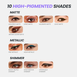 Wonderskin Eyeliner Pencil, 1440 Longwear Deep Black Eyeliner Pencil - Waterproof, Sharpenable & Smudge Proof (Liquorice) - dailyvitalstore