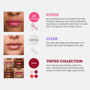 Wonderskin Lip Oil Rehab Serum - Tinted Lip Oil, Hydrating, Moisturizing, and Non-Sticky Deep Red Tint Serum for Dry Lips (Honey) - dailyvitalstore
