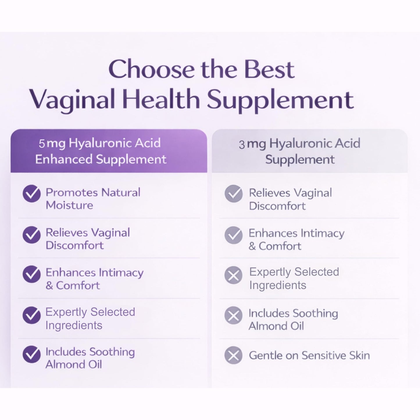 XORYTEN Vaginal Moisturizer for Revarey– 5mg Hyaluronic Acid – Vaginal Dryness, Hormone-Free Soothing Inserts, Non-Greasy, 12 Suppositories – 1 Month Supply (No fragrance) - dailyvitalstore