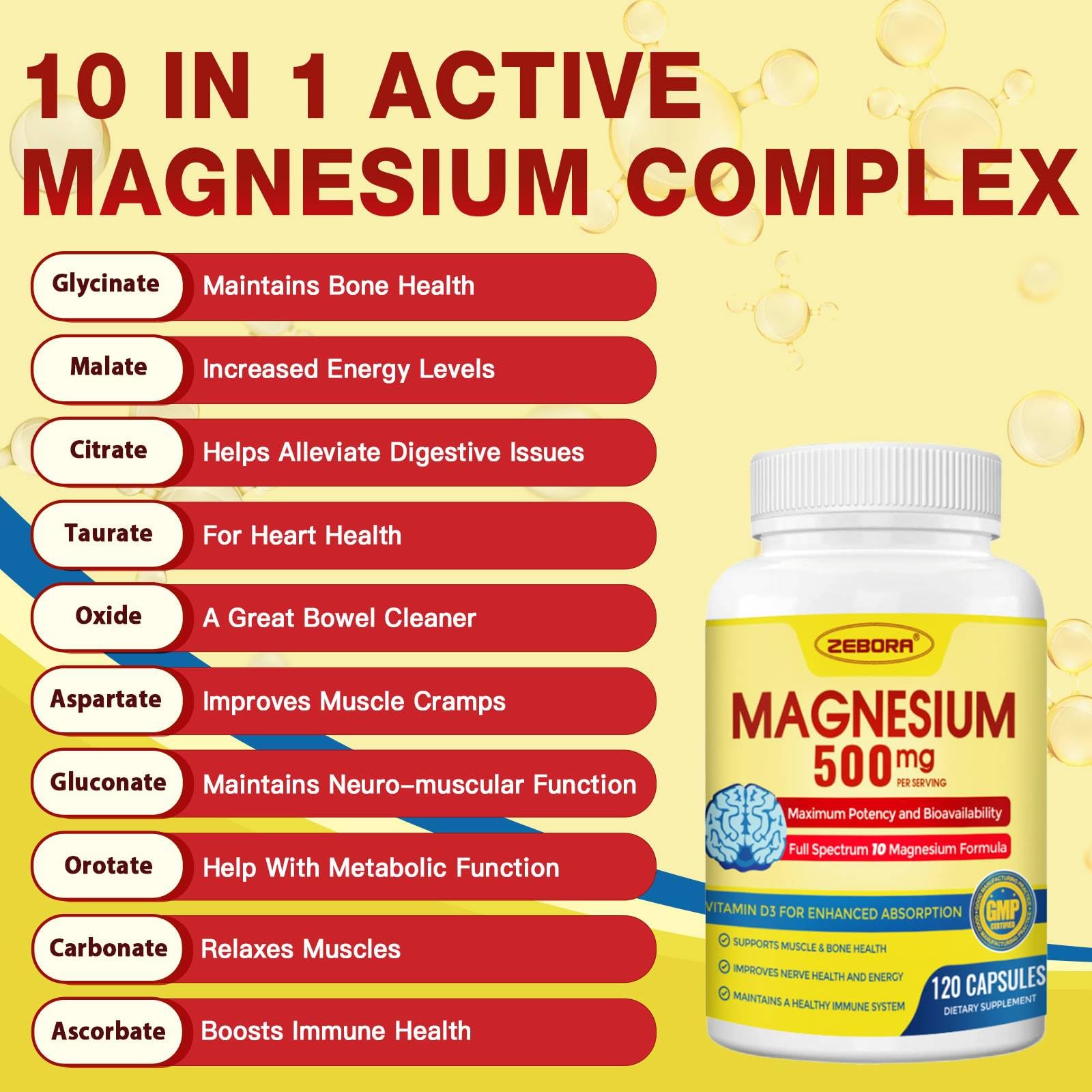 10-in-1 Magnesium Complex Supplement, Magnesium Glycinate 500mg with Citrate & Malate, Chelated High Absorption Plus Vitamin D3 & Zinc - for Nerve, Muscle & Bone Support - 120 Capsules - dailyvitalstore