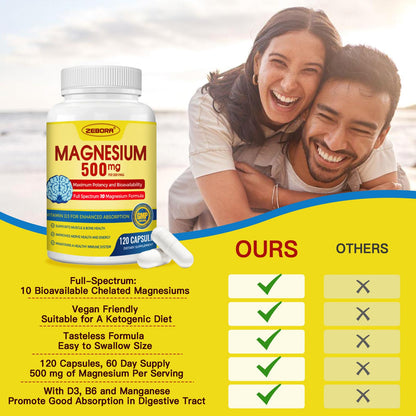 10-in-1 Magnesium Complex Supplement, Magnesium Glycinate 500mg with Citrate & Malate, Chelated High Absorption Plus Vitamin D3 & Zinc - for Nerve, Muscle & Bone Support - 120 Capsules - dailyvitalstore