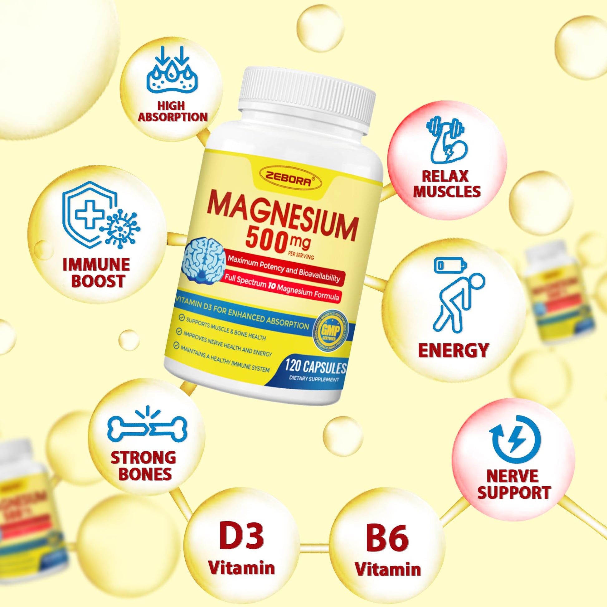 10-in-1 Magnesium Complex Supplement, Magnesium Glycinate 500mg with Citrate & Malate, Chelated High Absorption Plus Vitamin D3 & Zinc - for Nerve, Muscle & Bone Support - 120 Capsules - dailyvitalstore