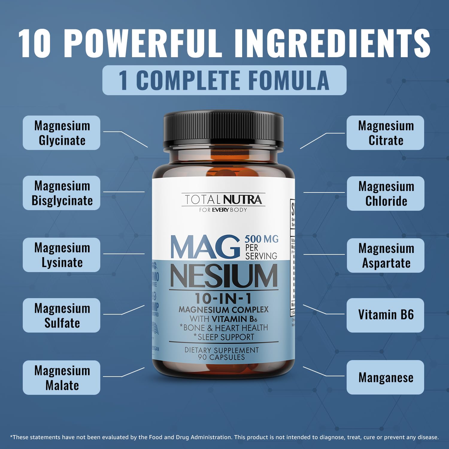10-in-1 Magnesium Supplement 500 mg | High Absorption Magnesium Complex with Mag Glycinate, Citrate, Vitamin B6 Magnesium for Sleep, Muscle, Bone & Heart Health, Vegan & Gluten-Free, 45 Day Supply - dailyvitalstore