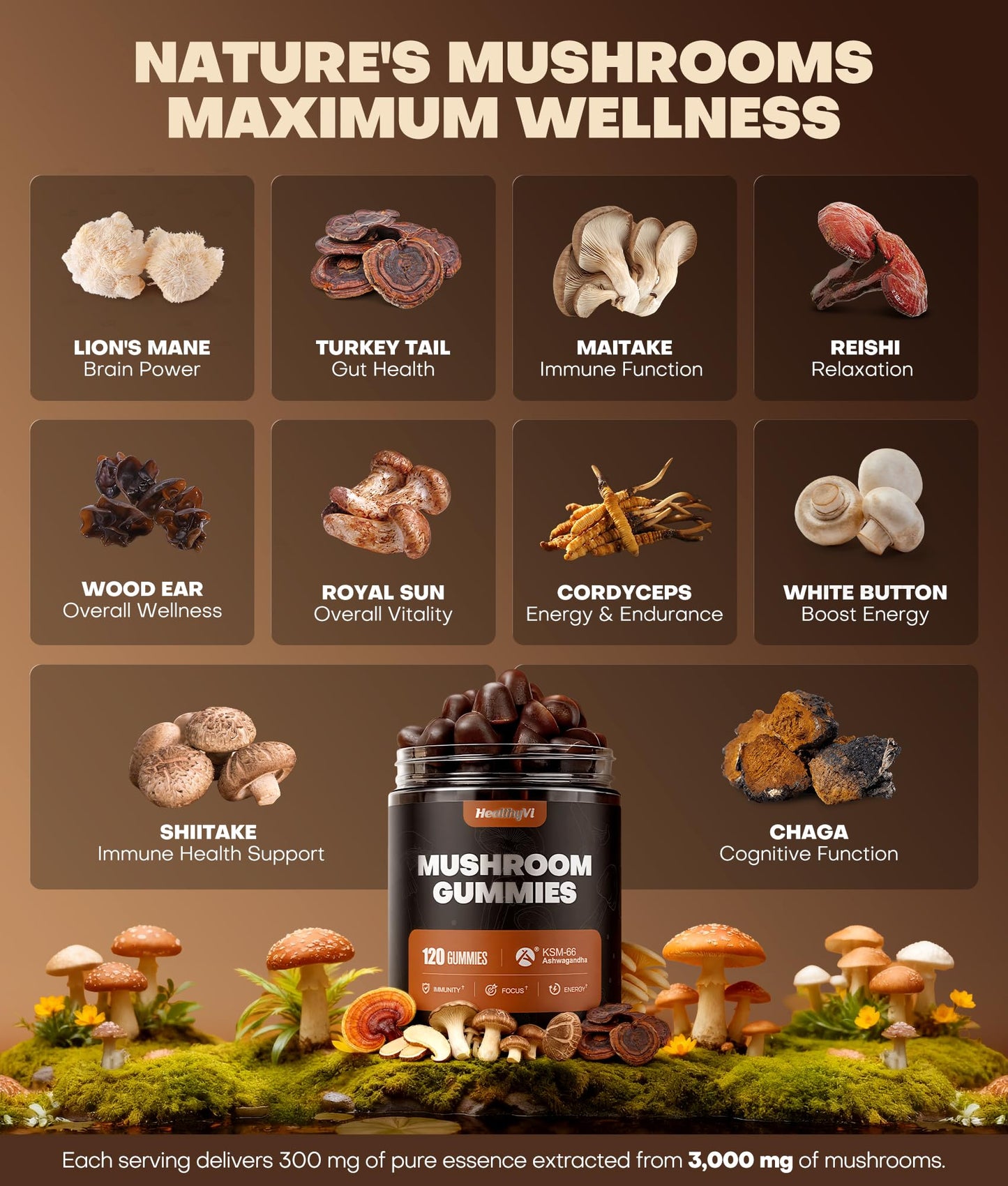 10-In-1 Mushroom Gummies with KSM-66 Ashwagandha & Magnesium Threonate Boosts Focus, Memory & Cognitive, 120 Ct Mushroom Supplement with Vitamin D3 & B12 - dailyvitalstore