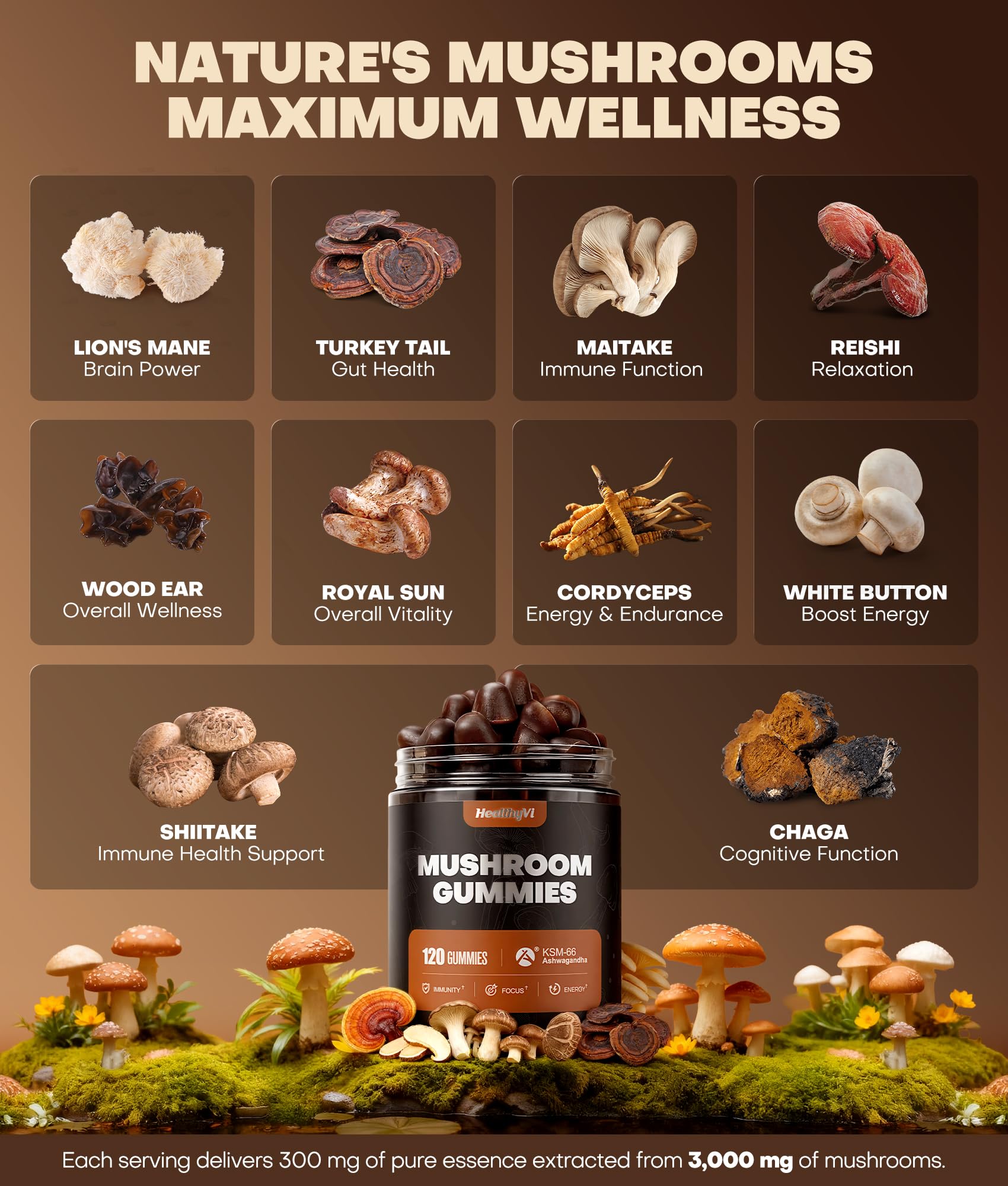 10-In-1 Mushroom Gummies with KSM-66 Ashwagandha & Magnesium Threonate Boosts Focus, Memory & Cognitive, 120 Ct Mushroom Supplement with Vitamin D3 & B12 - dailyvitalstore