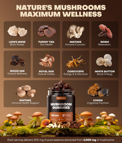 10-In-1 Mushroom Gummies with KSM-66 Ashwagandha & Magnesium Threonate Boosts Focus, Memory & Cognitive, 120 Ct Mushroom Supplement with Vitamin D3 & B12 - dailyvitalstore