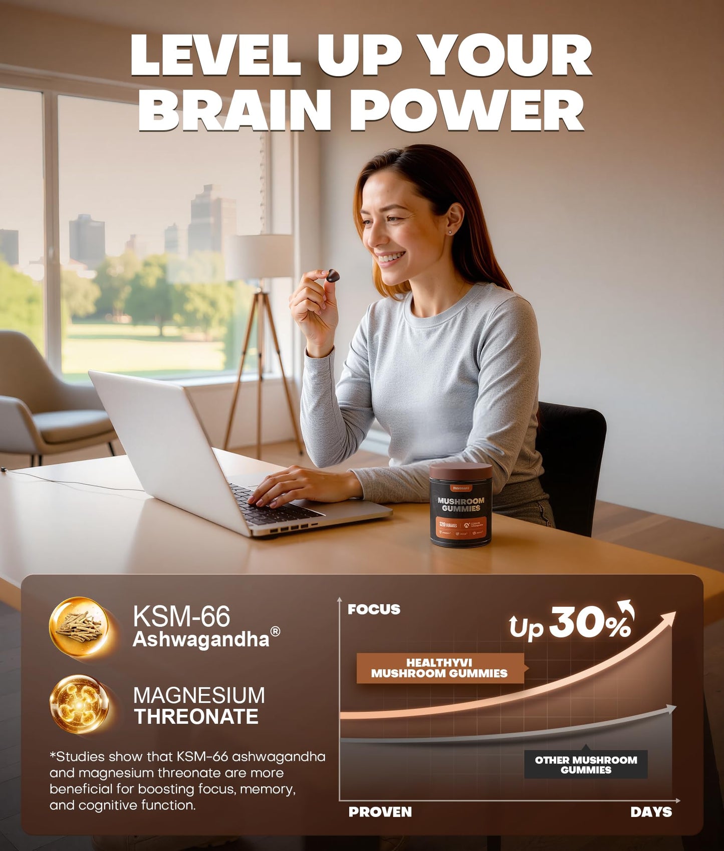 10-In-1 Mushroom Gummies with KSM-66 Ashwagandha & Magnesium Threonate Boosts Focus, Memory & Cognitive, 120 Ct Mushroom Supplement with Vitamin D3 & B12 - dailyvitalstore