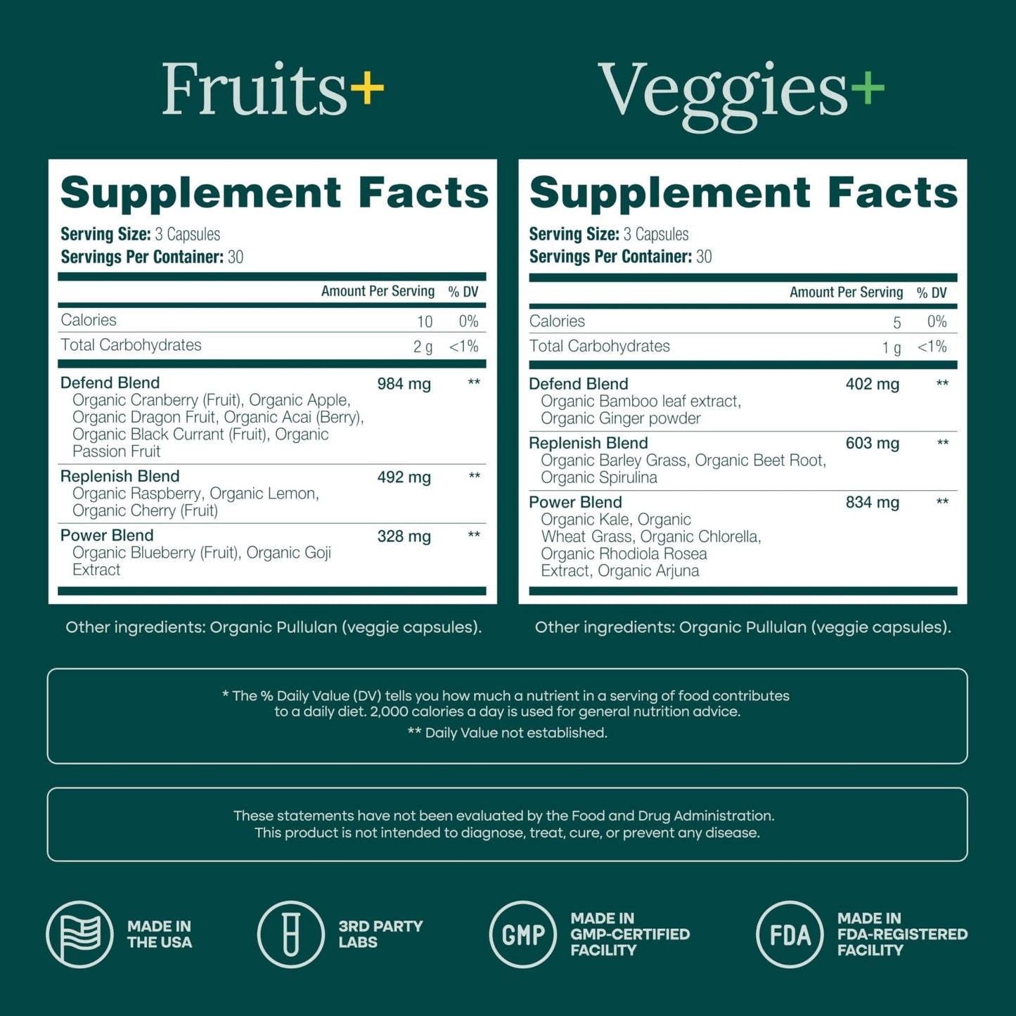 100% Organic Fruits and Veggies Supplement (USDA Organic - Made in USA) 180 Potent Fruits and Vegetable Capsules for Energy Boost & Daily Fruit and Vegetable Vitamins - Vegan, Non-GMO, Gluten-Free - dailyvitalstore
