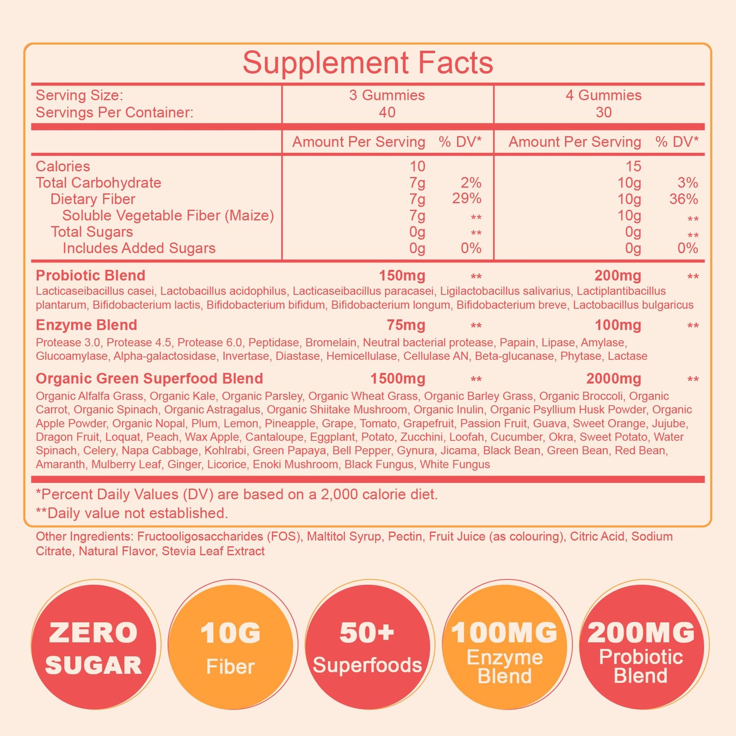 10g Fiber Gummies for Adults with Probiotics, Sugar Free Fiber Supplement with Organic Super Greens & Digestive Enzymes, Supports Gut Health, - dailyvitalstore